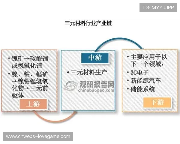 产业链上游主体在本季度优化成本结构 推动互动制播设备向校园赛渗透